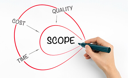 services-costs-and-turnaround