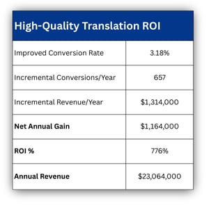 calc test-shortened-1