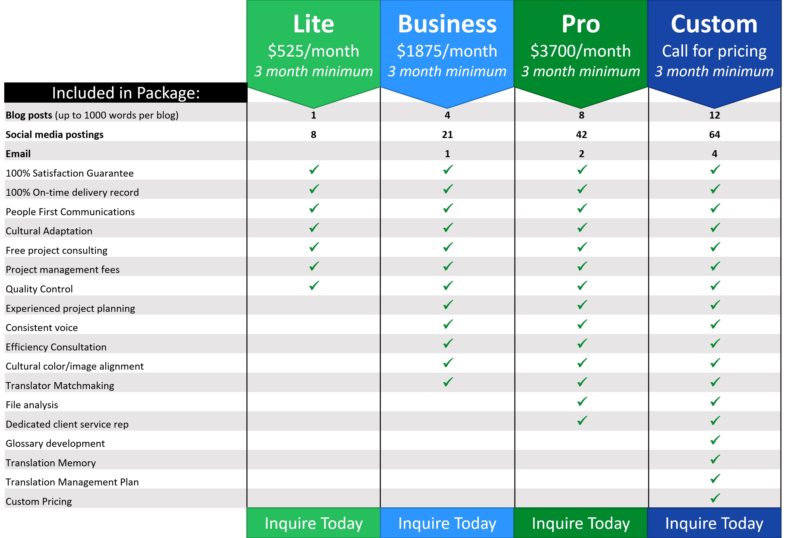 pricing slide