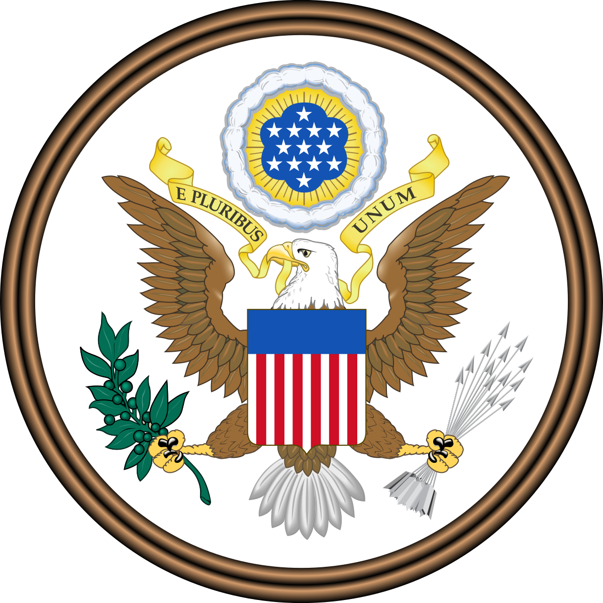federal government